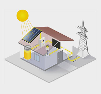 Ilustrace schématu fotovoltaiky Ampersun